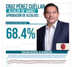 Cruz Pérez Cuéllar consolida liderazgo regional y fortalece su proyección política
