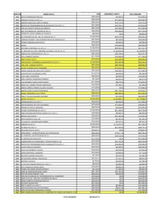 Enrique Avilés, señalado como operador de contratos millonarios de comunicación en León