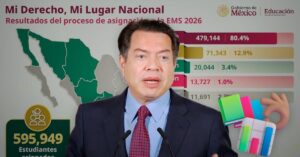 SEP: 80.4% de aspirantes quedaron en su primera opción en ‘Mi Derecho, Mi Lugar’